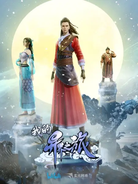 My Journey in an Alternate World